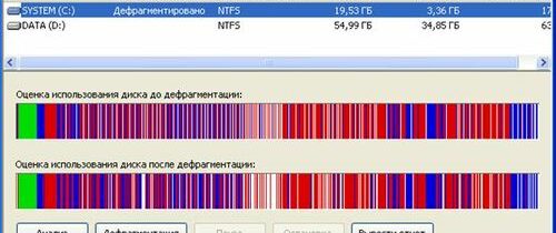Оптимизация системы