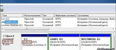 Ошибки маленьких системных разделов