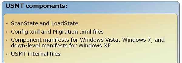 Перенос пользовательских настроек и данных с помощью USMT 4.0