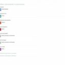 Как по умолчанию выбрать приложения в Windows 8.1?