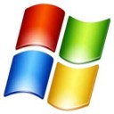 Сравнение времени работы в режима ядра и в пользовательском режиме