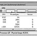 Отслеживание активности прерываний и DPC