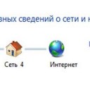 Управление сетевыми подключениями