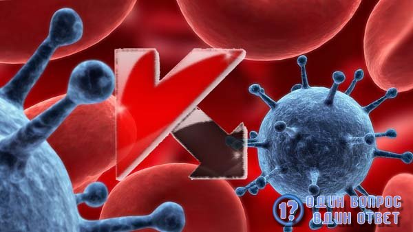 Удаление при помощи сторонних программ