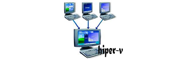 настройка_сети_Hyper-V