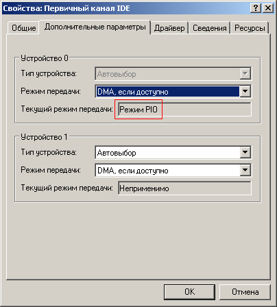 Включения Режима PIO