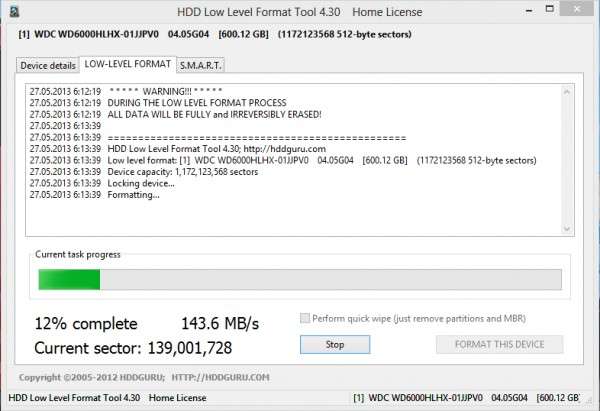 форматирование