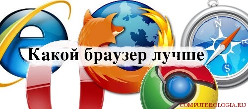 Лучший браузер для ОС Windows