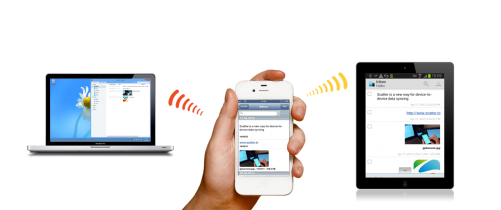 Обмен данными между устройствами на Android и Windows