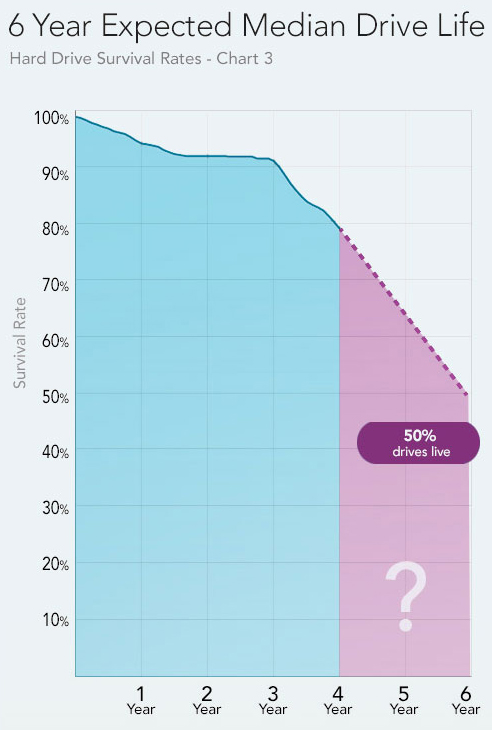 жеский диск 1