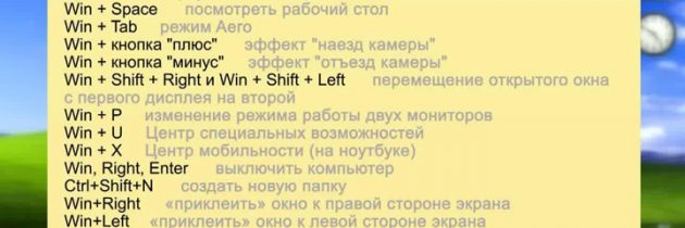 Самые полезные клавиши в Windows