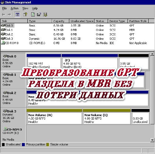 kak-preobrazovat-gpt-v-mbr-bez-poteri-dannyih