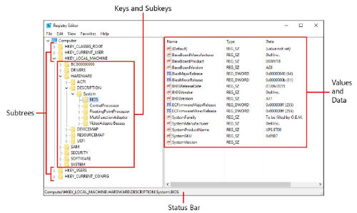 редактор-реестра