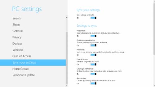 параметры-синхронизации