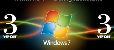 Быстродействие операционной системы Windows