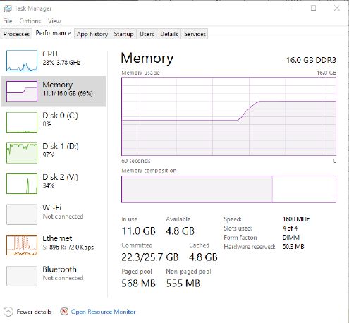 график-памяти