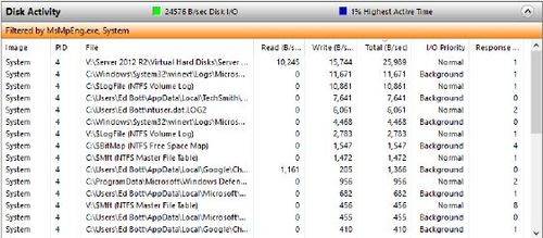монитор-ресурсов-диск