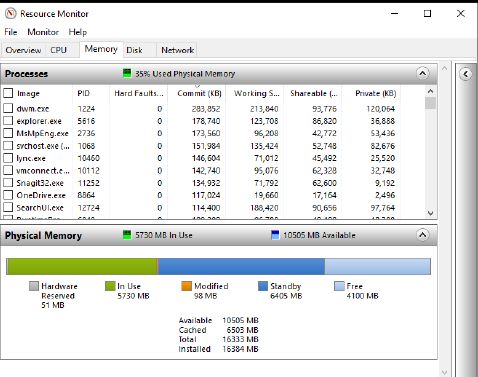 монитор-ресурсов-память
