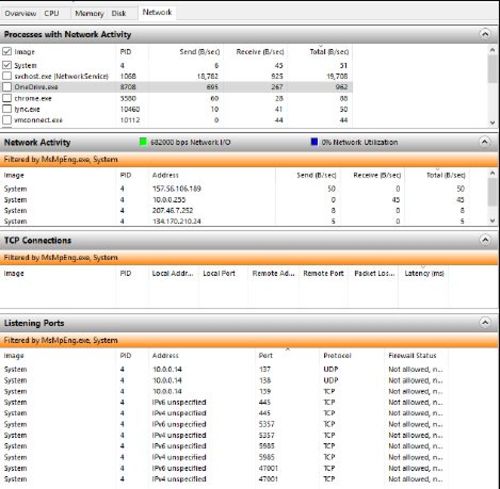 монитор-ресурсов-сеть