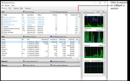 монитор-ресурсов