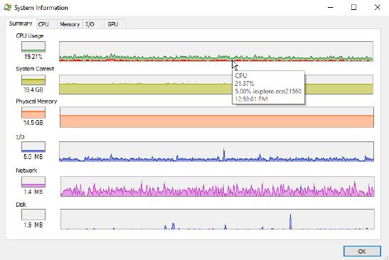 Process_Explorer_графики