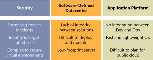 категории_обратной_связи