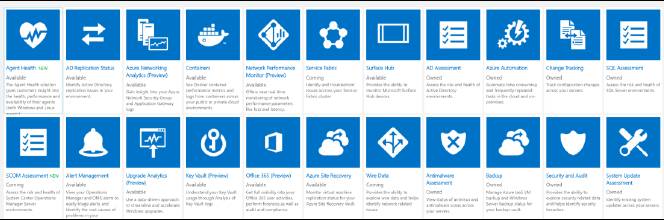 решения_OperationsManagementSuite