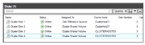 перемещение-приводов