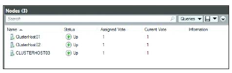 Кластерные узлы успешно соединены