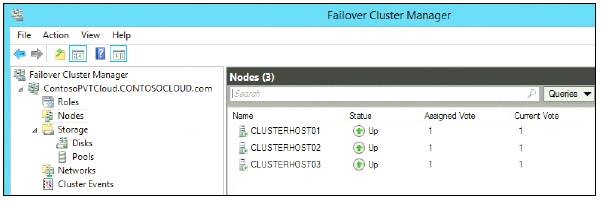 трехузловой_кластер