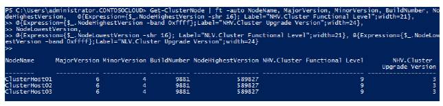 узлы-обновлены