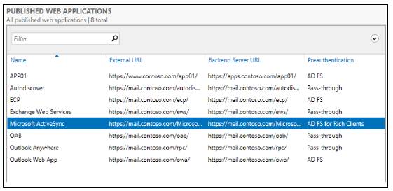 все_опубликованные_веб-приложения