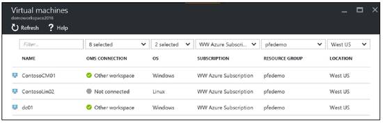 VM_группа_ресурсов