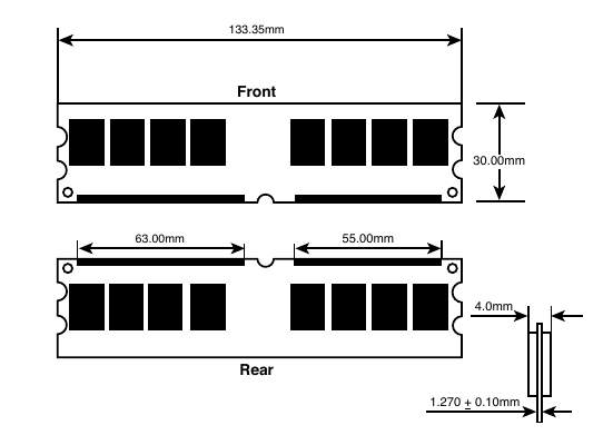 Типичный 240-контактный DDR2 DIMM.