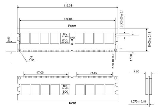 Типичный 240-контактный DDR3 DIMM.