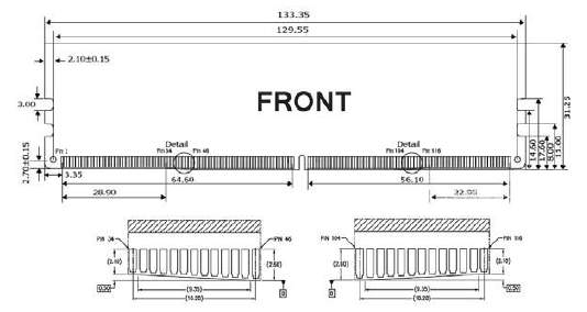 Типичный 288-контактный DDR4 DIMM.