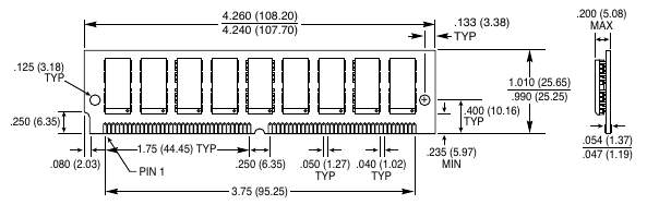 Типичная 72-контактная SIMM.