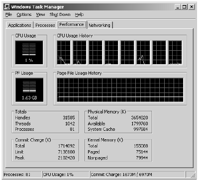 диспетчер_задач_WindowsXP