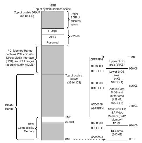 чипсет_IntelG45