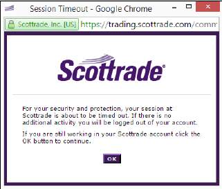Уведомления Scottrade