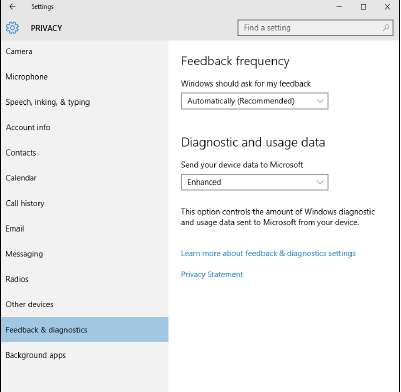 параметры CEIP