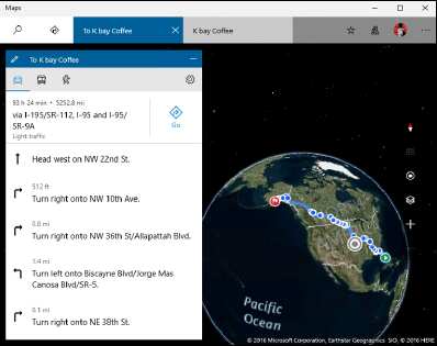 инструкции по вождению