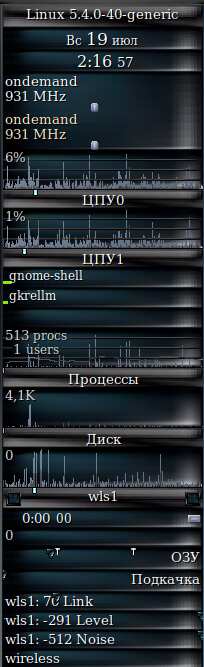 вид GkrellM