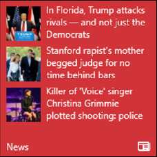 плитка новости