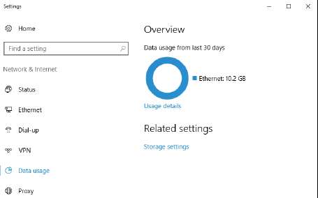 использование данных
