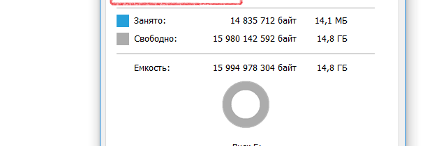 Форматирование FAT32 в NTFS