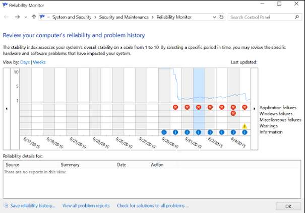 монитор_надежности