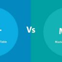 Преобразовать диск MBR в GPT