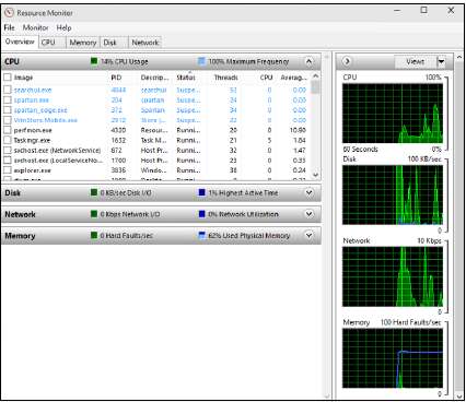 монитор_ресурсов