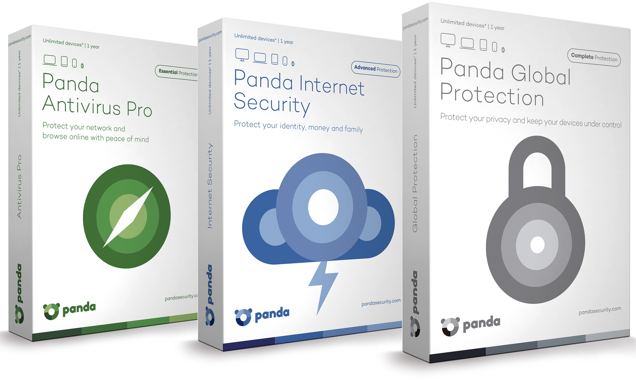 Panda Global Protection